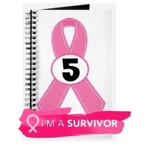 Meet your Posher, Claudia